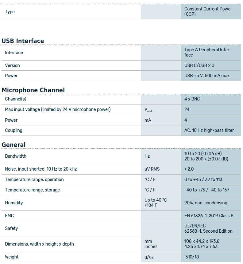 12BB specs