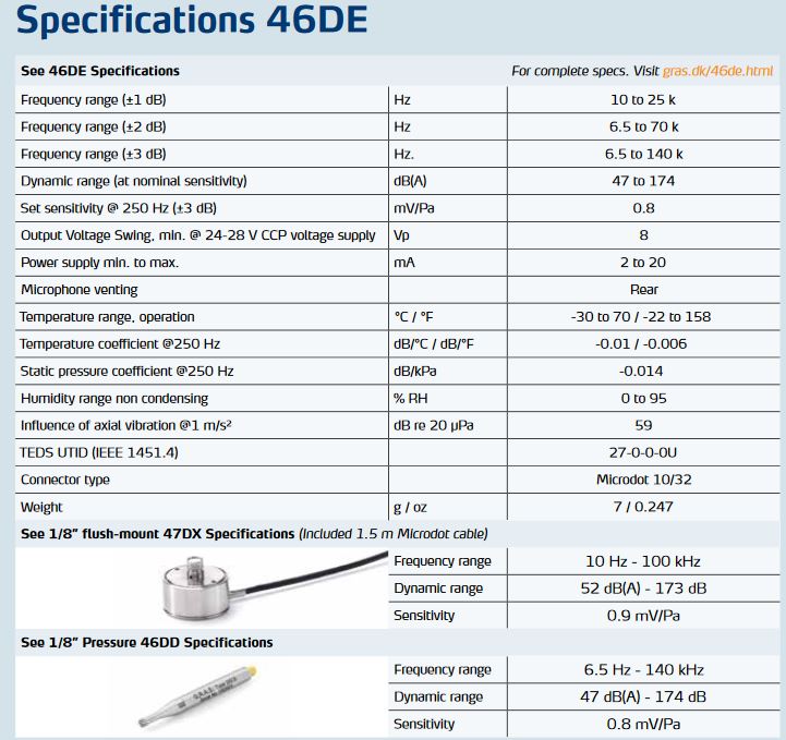 46DE specs