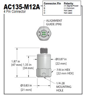 AC135M12A