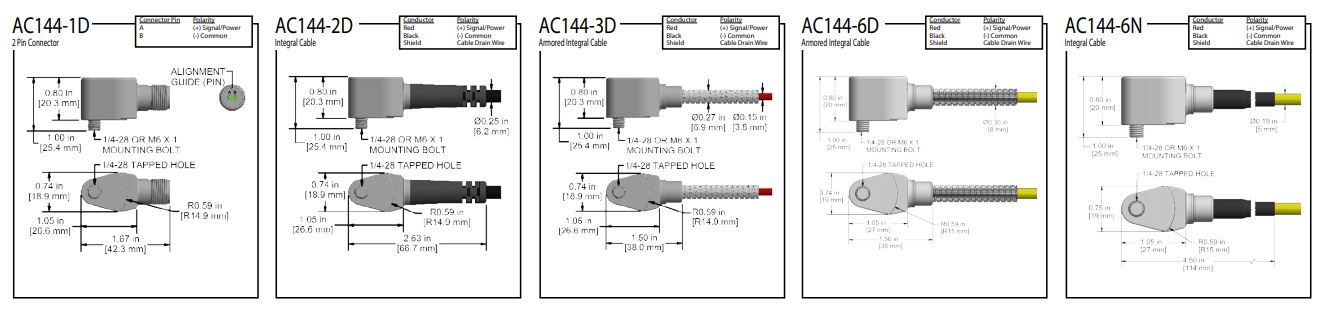 AC144 2