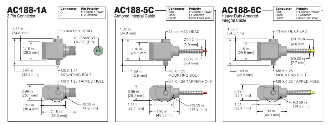 AC188 2
