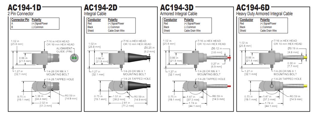 AC194 2