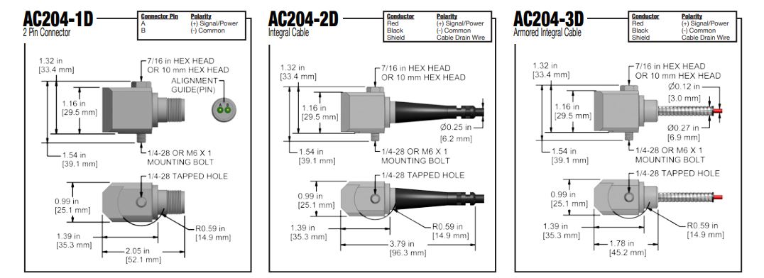 AC204 2