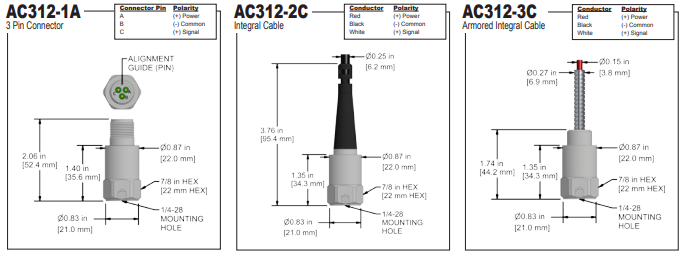 AC312 k