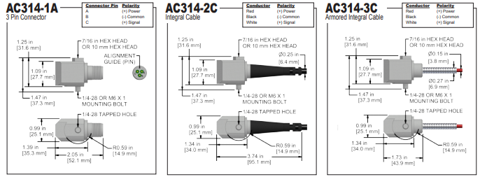 AC314 k
