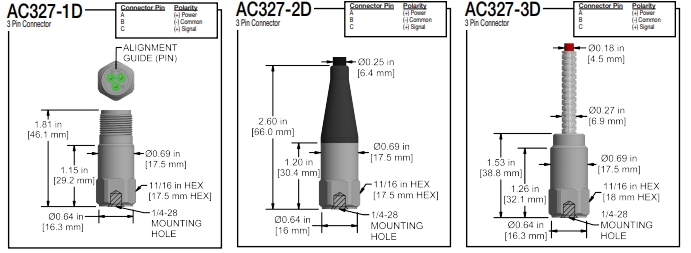 AC327 k