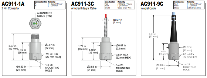 AC911 k