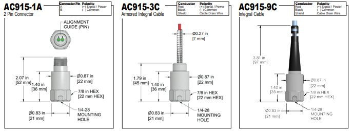 AC915 k