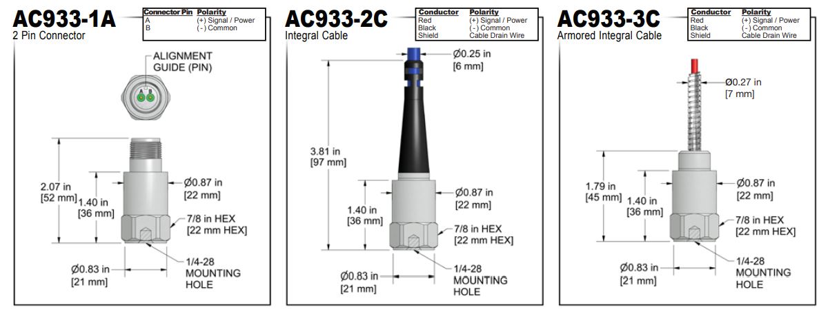 AC933 2