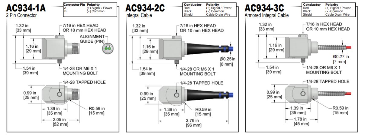 AC934 2