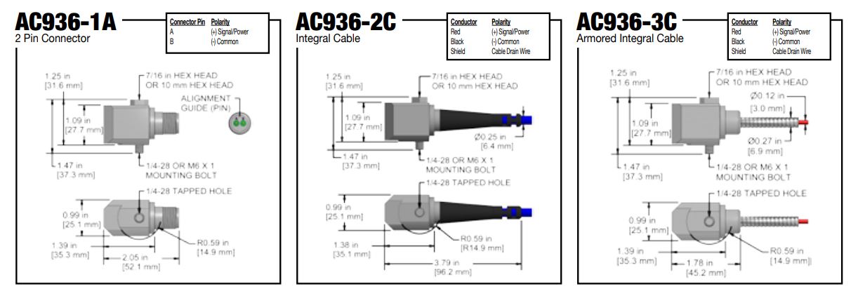 AC936 2