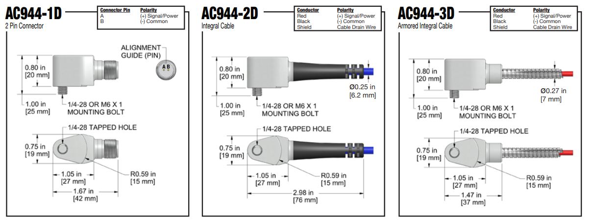 AC944 2