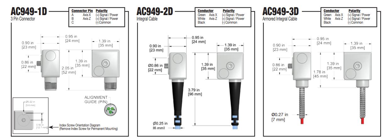 AC949 2