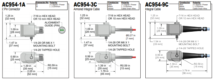 AC954 k