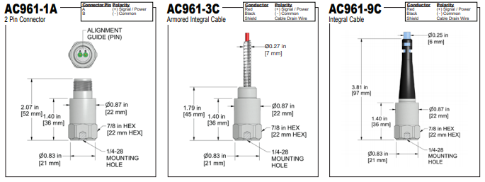 AC961 k