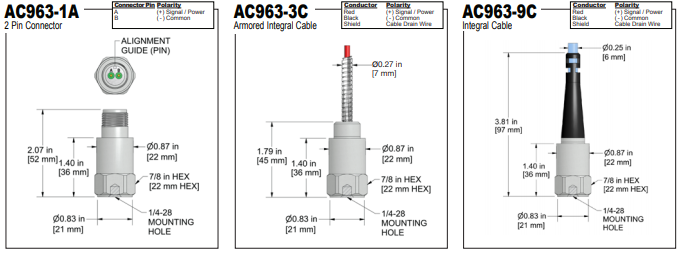 AC963 k