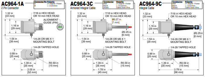 AC964 k