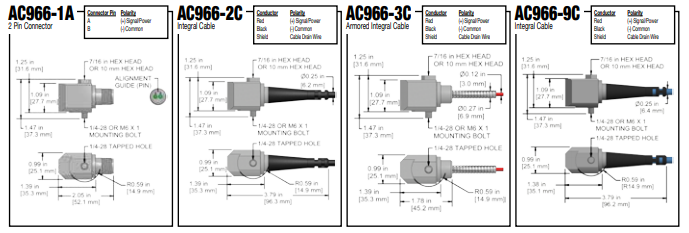 AC966 k