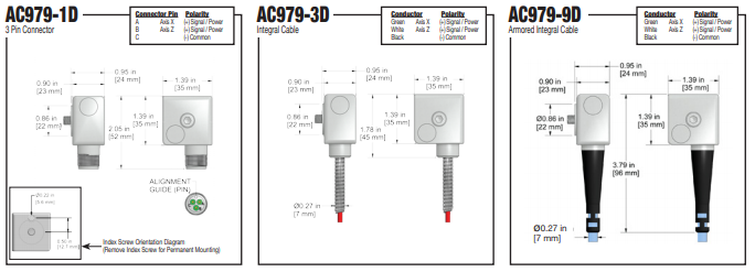 AC979 k