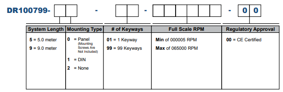 DR100799 howto