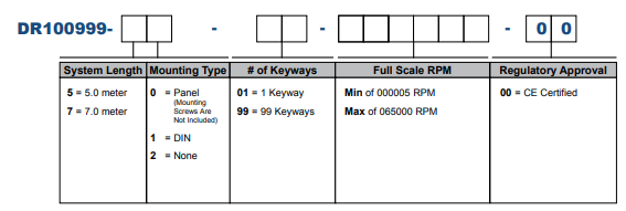 DR100999 howtoorder