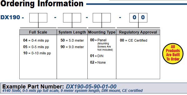 DX190