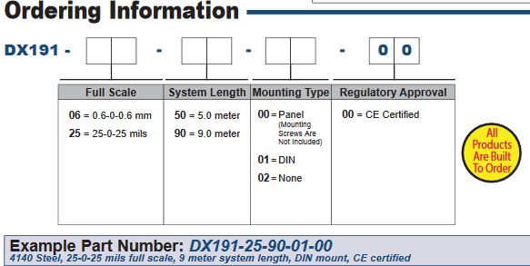 DX191