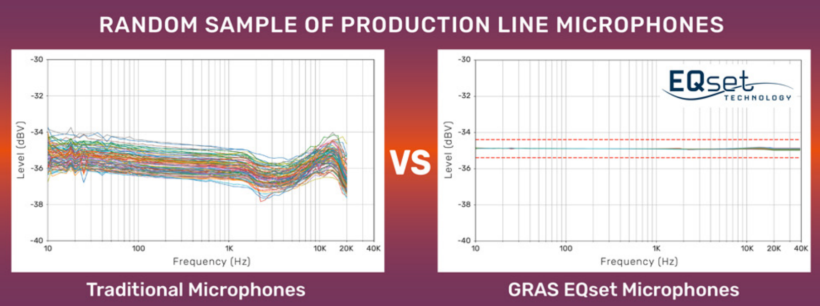 EQ_set_microphones.png