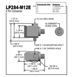 LP284 M12E k