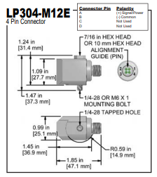 LP304 M12 k