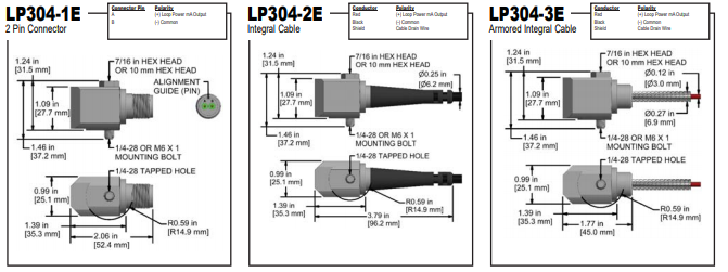 LP304 k