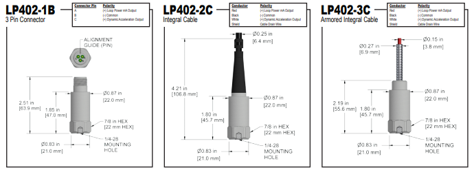 LP402 k