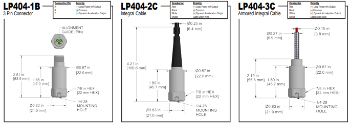 LP404 k