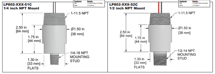 LP802 XXX 5XC k