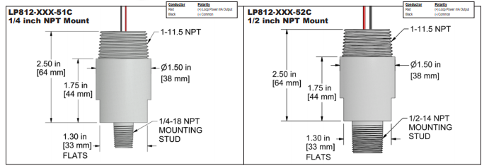 LP812 XXX 5XC k