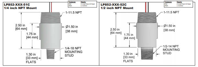 LP852 XXX 5XC k