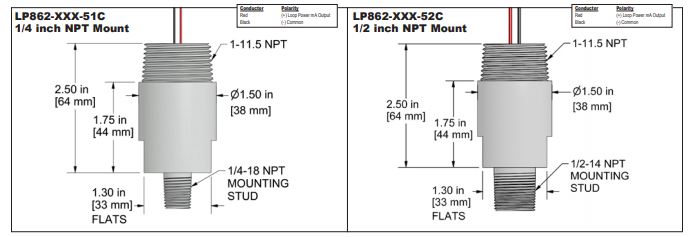 LP862 XXX 5XC k