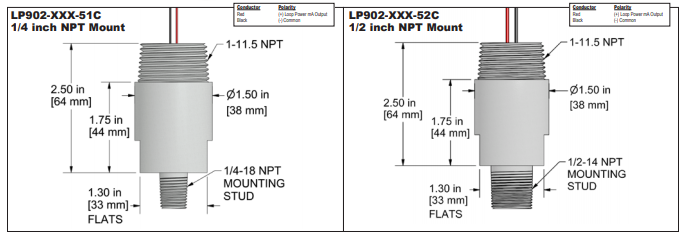 LP902 XXX 51C k