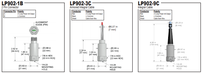LP902 k