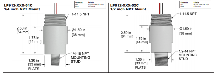 LP912 XXX 5XC k