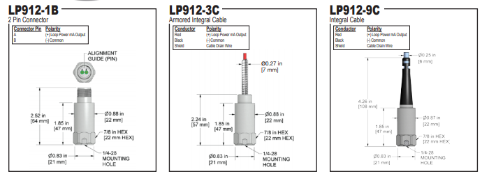 LP912 k