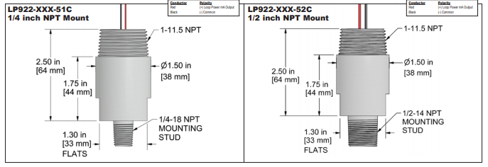 LP922 5XC k