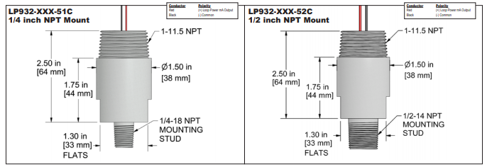 LP932 5XC k