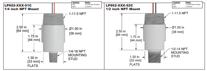 LP952 XXX 5XC k