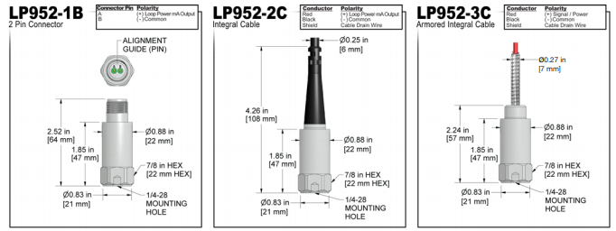 LP952 k