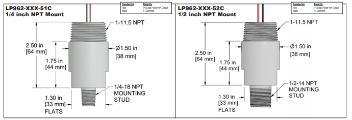 LP962 XXX 5XC k
