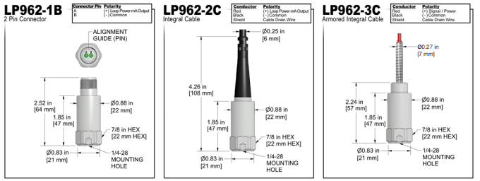 LP962 k