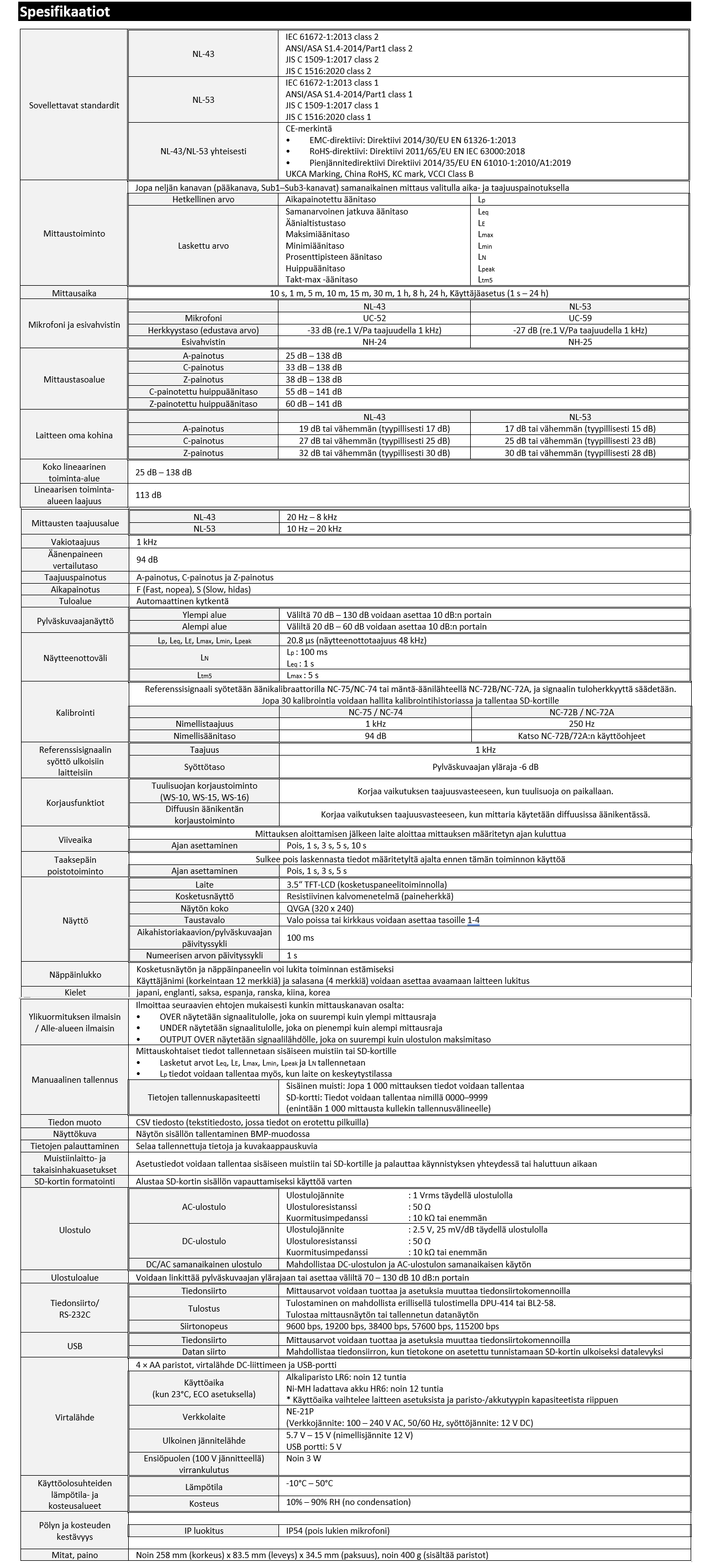 NL 43 specs