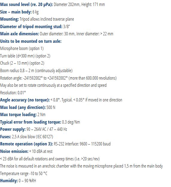 Nor265 specs