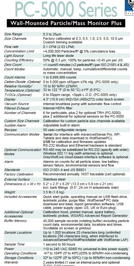 PC5005